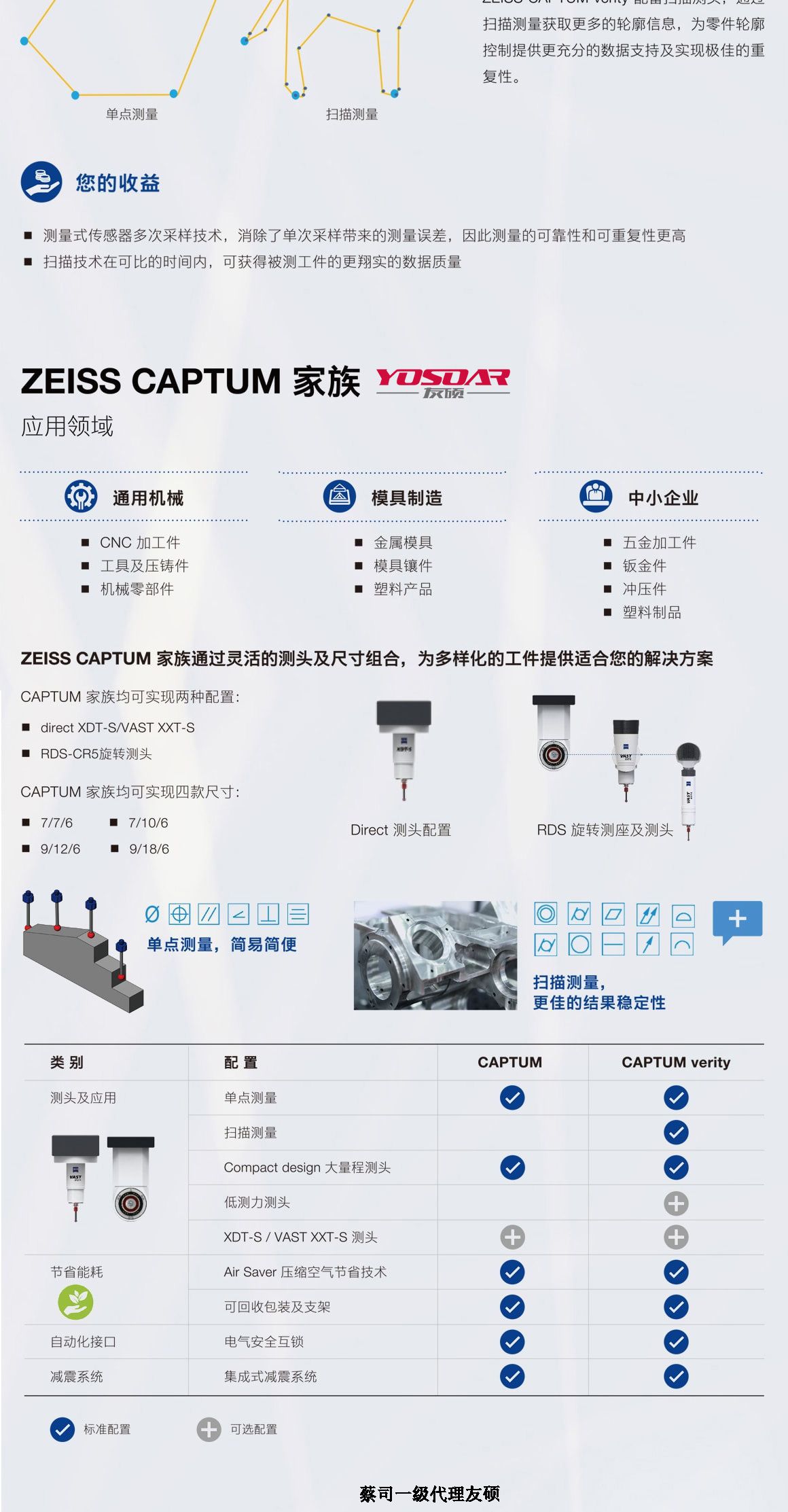 哈密蔡司三坐标CAPTUM